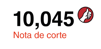 Nota de corte: 10,045