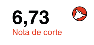 Nota de corte: 6,73