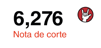 Nota de corte: 6,276