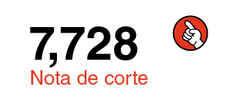 Nota de corte: 7,728