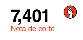 Nota de corte: 7,401