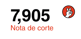 Nota de corte: 7,905