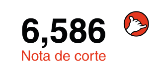 Nota de corte: 6,586