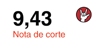 Nota de corte: 9,43