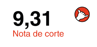 Nota de corte: 9,31