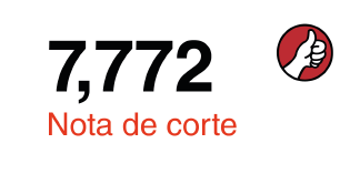 Nota de corte: 7,772
