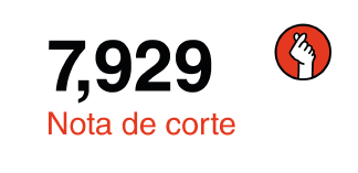Nota de corte: 7,929