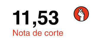 Nota de corte: 11,53