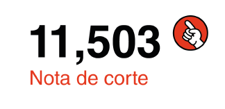 Nota de corte: 11,503