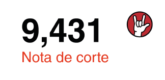 Nota de corte: 9,431