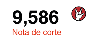 Nota de corte: 9,586