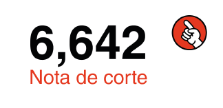 Nota de corte: 6,642