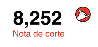 Nota de corte: 8,252