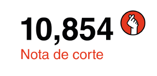 Nota de corte: 10,854