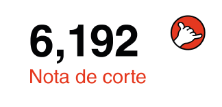 Nota de corte: 6,192