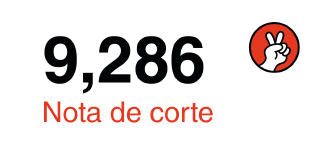 Nota de corte: 9,286